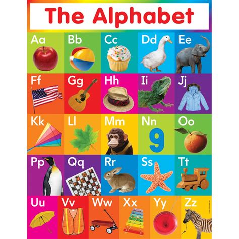 Alphabet .